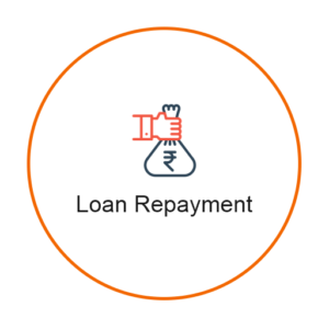 loan-repayment